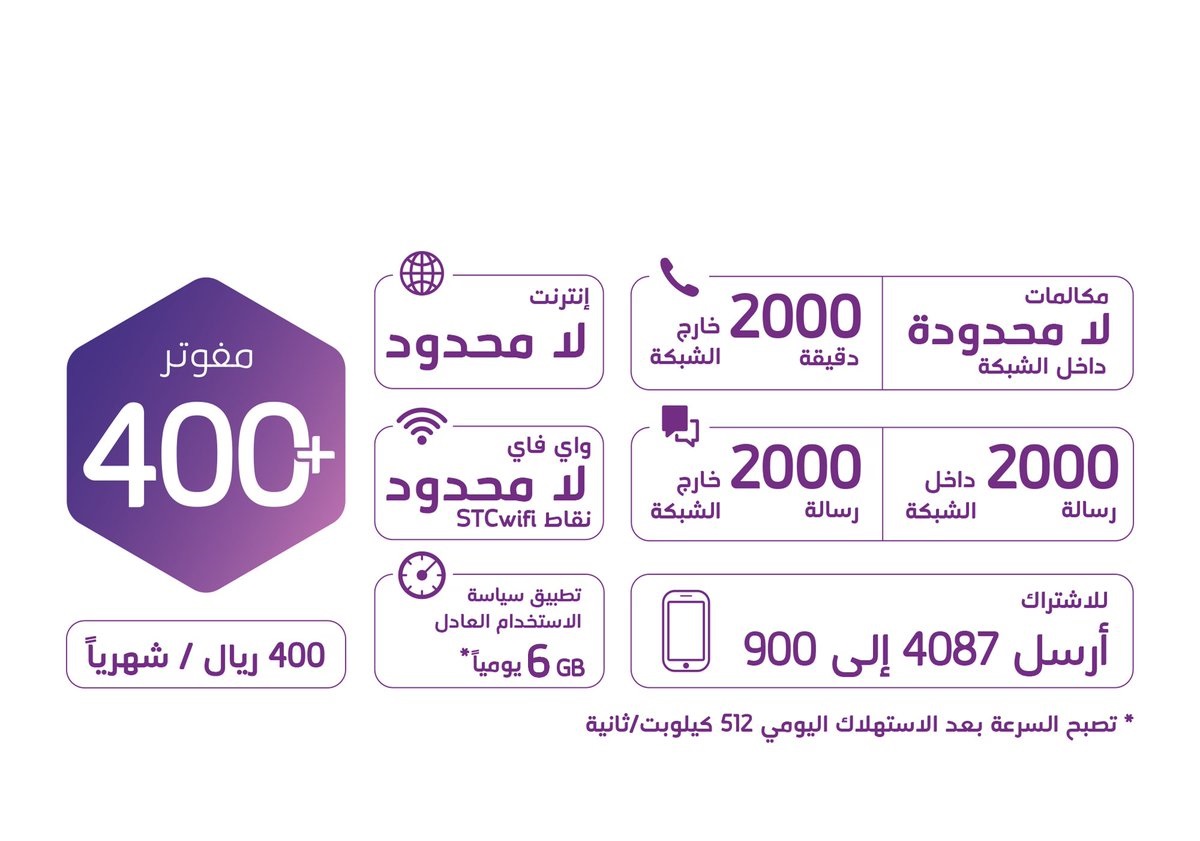 باقات شركة الاتصالات السعودية